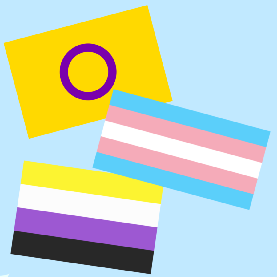 The intersex, trans, and non-binary flag; ordered top to bottom. 