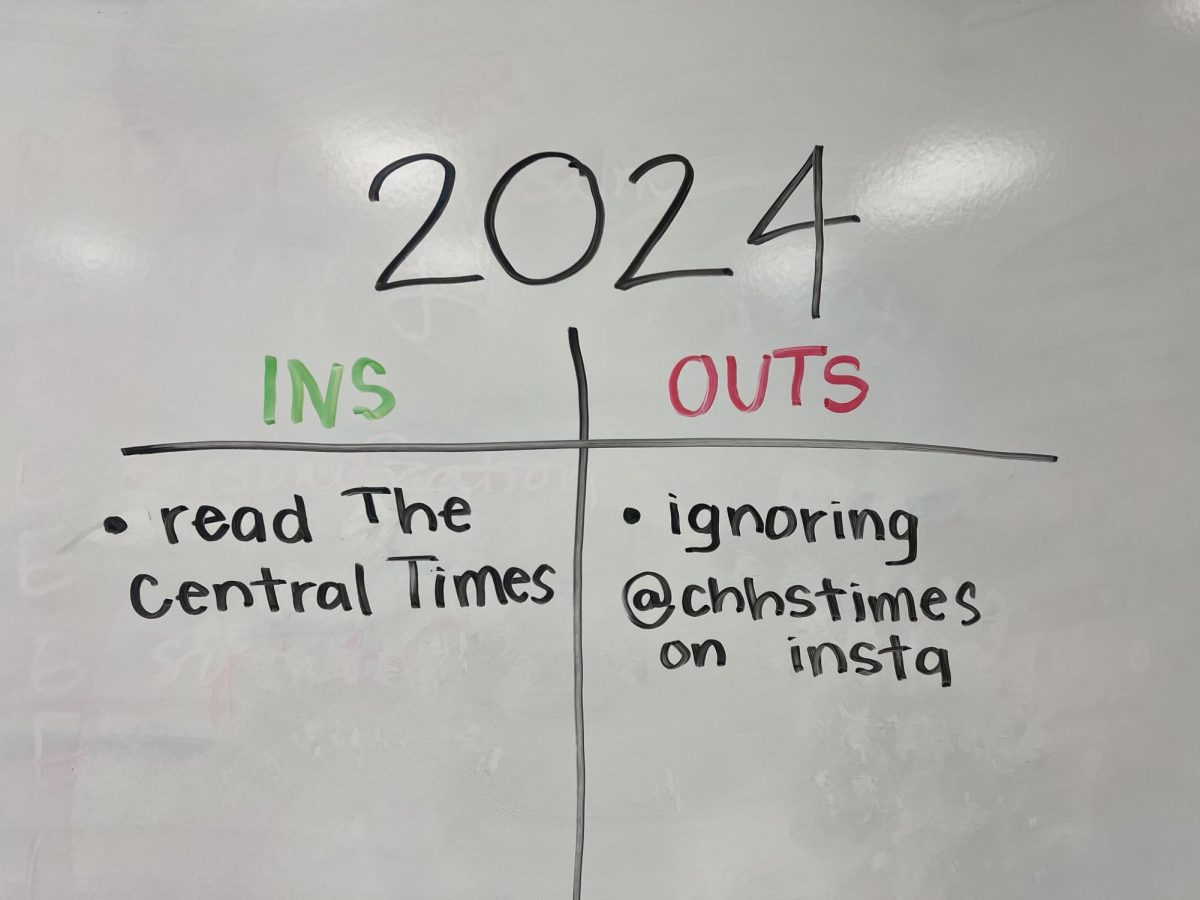 Comparable to what most of us know as a New Year’s resolution list, over the past couple of months TikTok users have shared videos depicting their hot takes of this year’s “ins” and “outs.” Managing editor Syra Lundergan displays The Central Times in and out for our students in 2024 (Jan. 9).