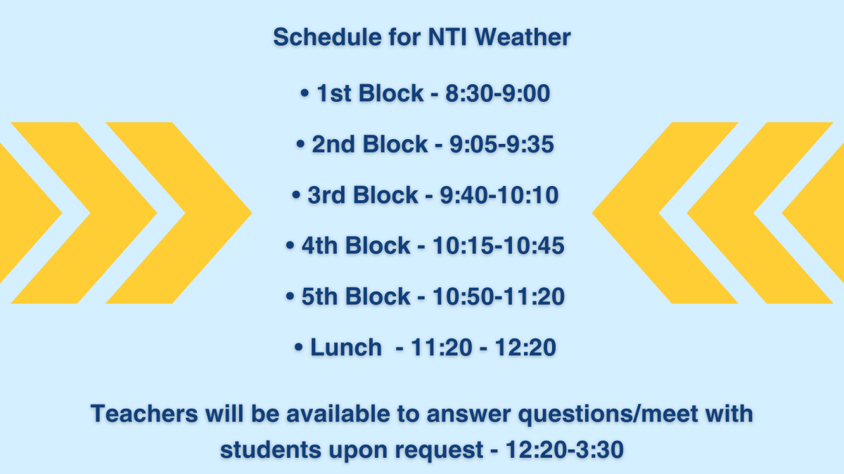 Students would be expected to spend 30 minutes with each of their teachers throughout the morning if we were to have an NTI weather day.