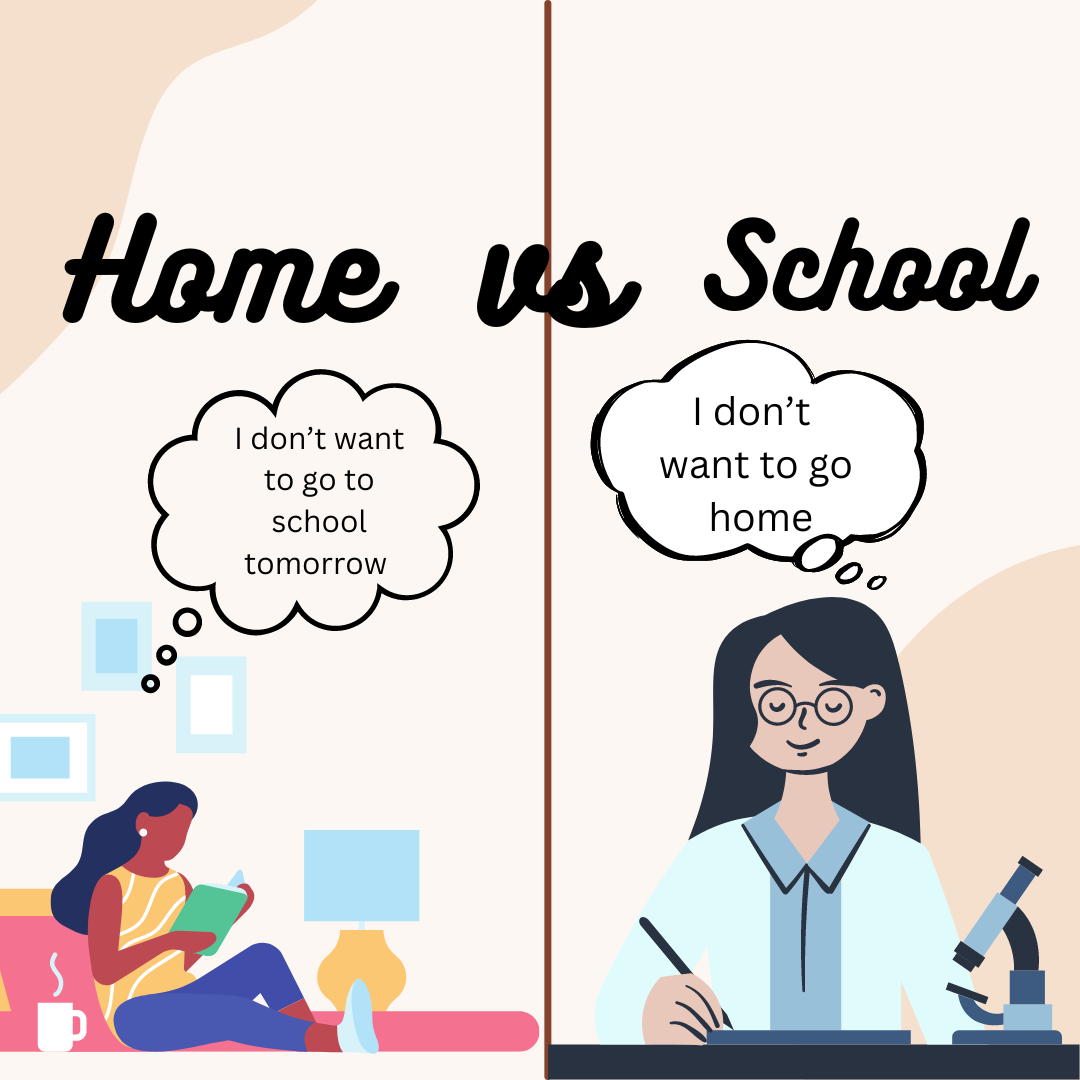 A+Canva+design+showing+the+difference+in+peoples+thoughts+about+home+and+school.+