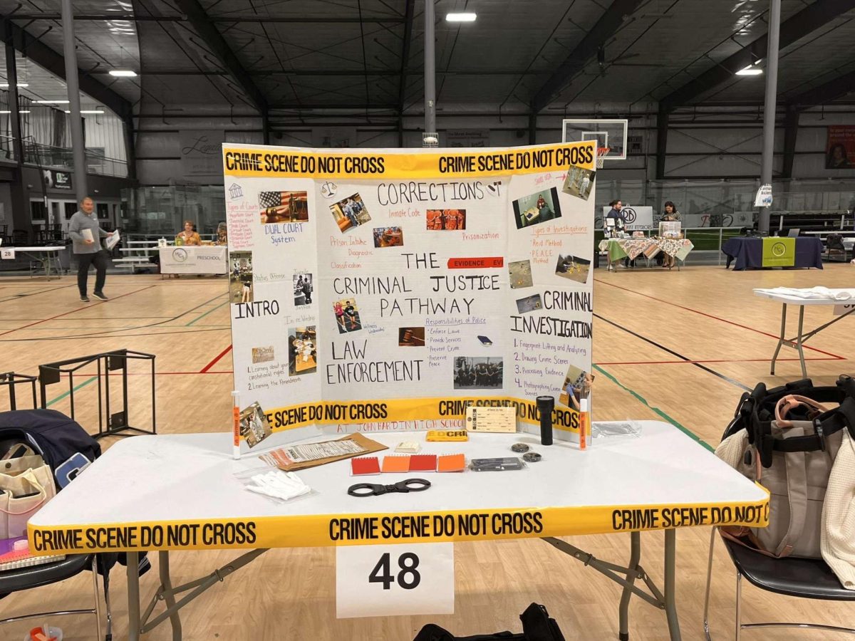 Law+Enforcement+Pathway+display+at+2023++pathway+walk-through+for+incoming+freshmen.+This+display+was+decorated+by+students+in+the+pathway%2C+senior+Delanie+Campbell+and+JHHS+junior+Emma+Sanders.+Photo+courtesy+of+Delanie+Campbell.++